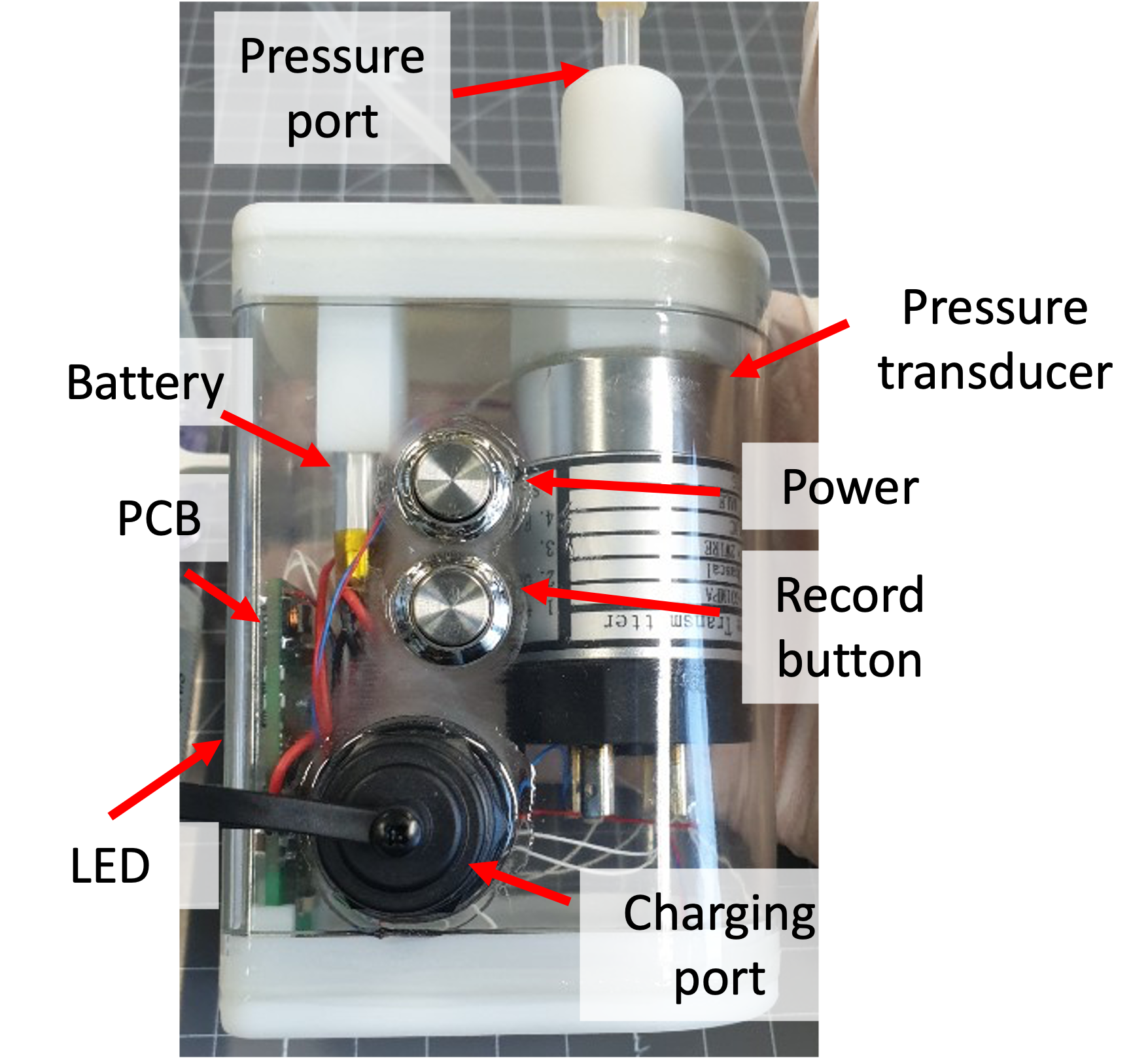 Hydraulic Pressure Sensor