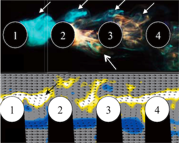 Sphere array PIV results