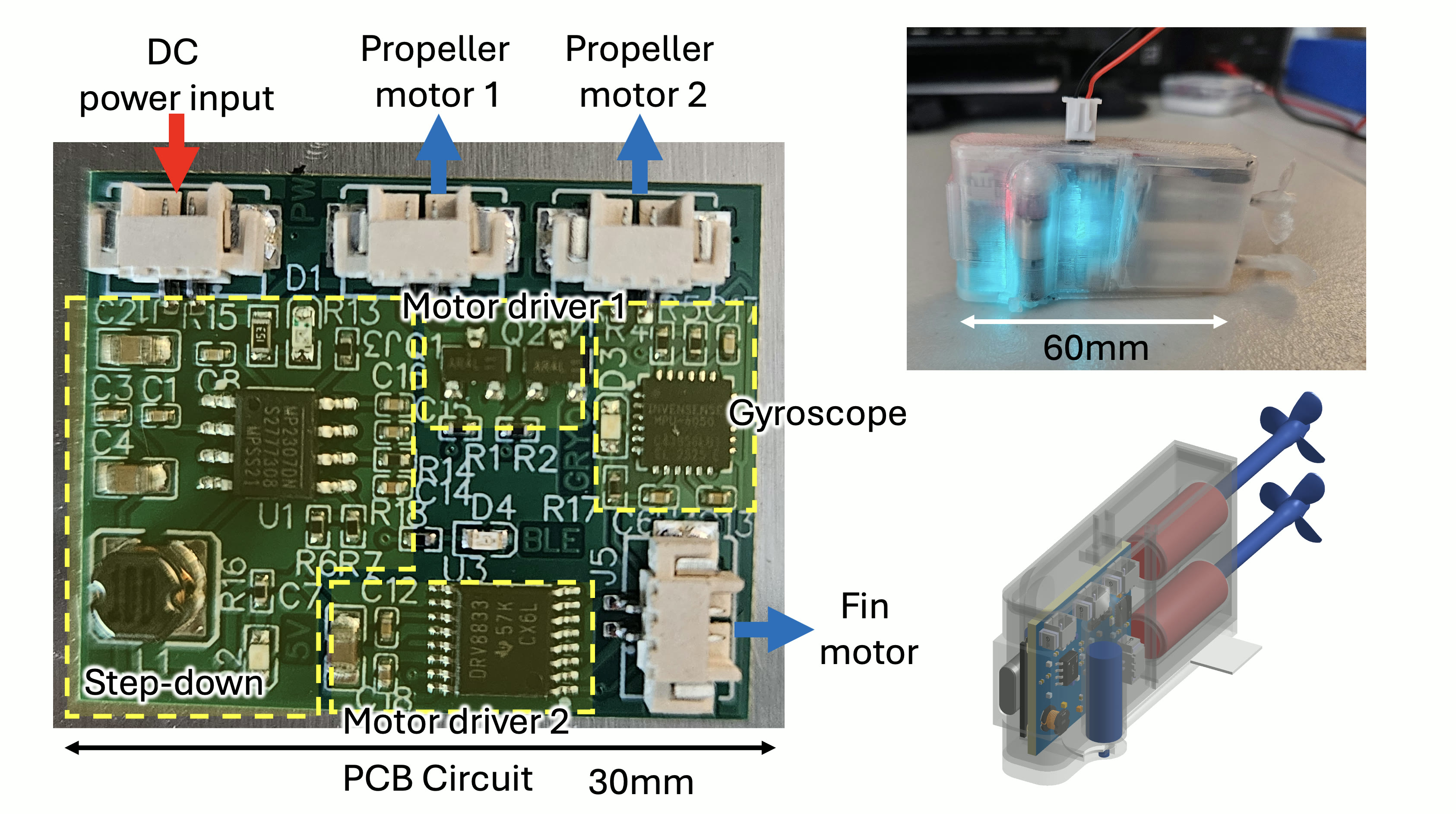 Robot PCB and design